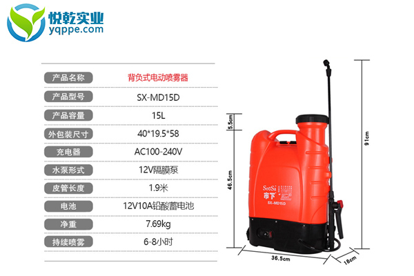 SX-MD15D1