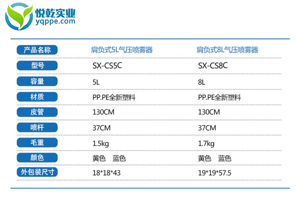 SX-CS8C1